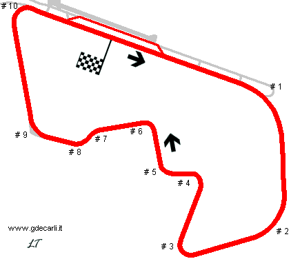 Brainerd International Raceway 1973÷...